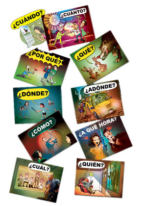 Spanish QuestionWord Posters
