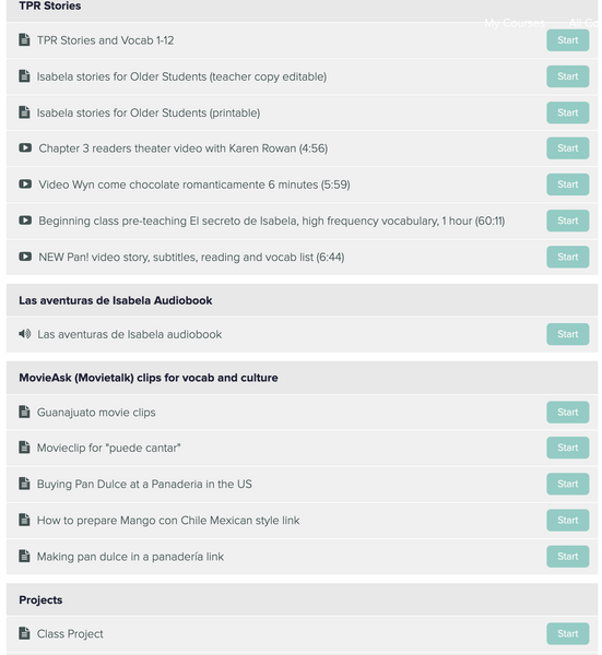 Las aventuras de Isabela Teacher's Guide by Karen Rowan – CPLI (Command ...